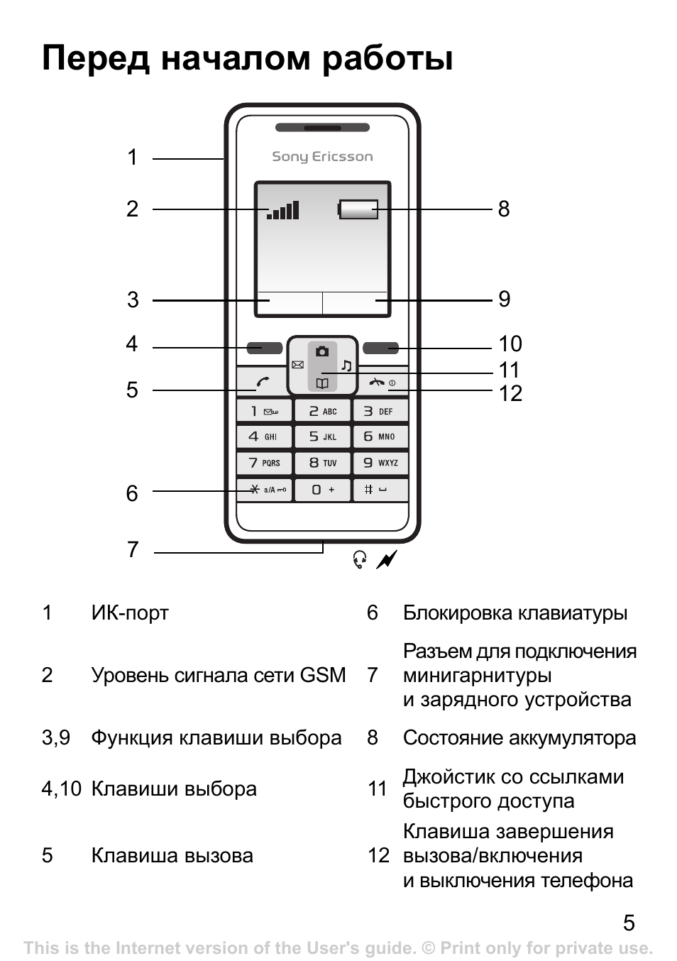 Схема сони эриксон к 550