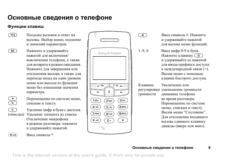 Инструкция 100. Телефон Sony Ericsson t105. Инструкция к телефону сони Эриксон. Сведения о телефоне. Sony Ericsson t100 схема.