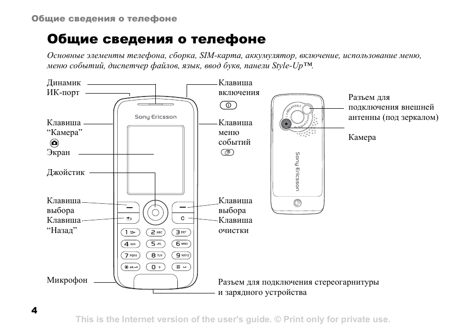 Телефон показаний. Инструкция к телефону. Инструкция к телефону сони Эриксон. Sony Ericsson k510 инструкция. Sony Ericsson k320i клавиша меню событий.