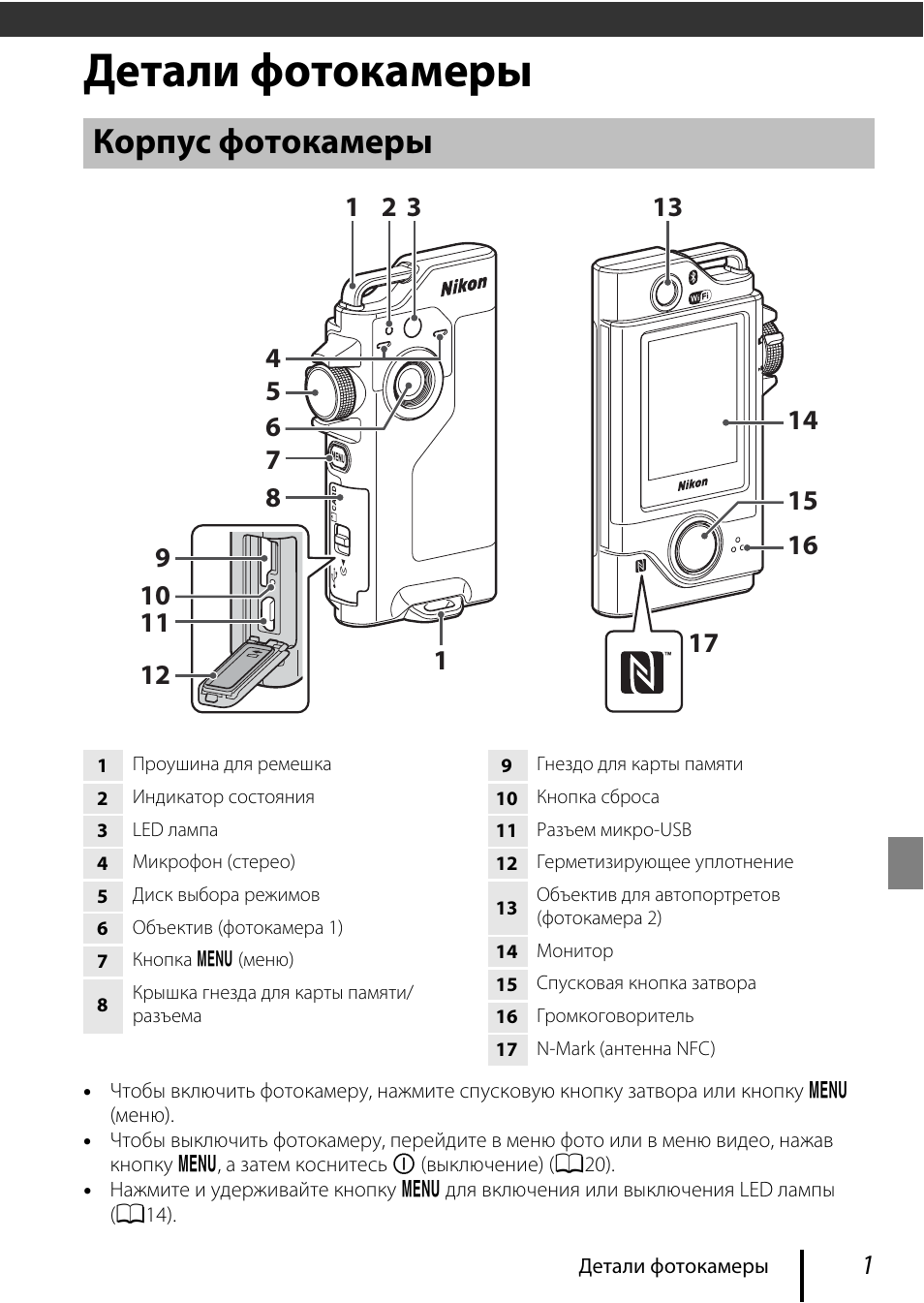 Карта памяти на фотоаппарат nikon