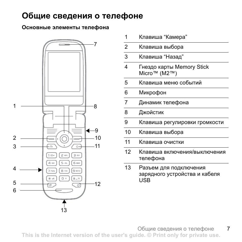 Схема sony ericsson k550i