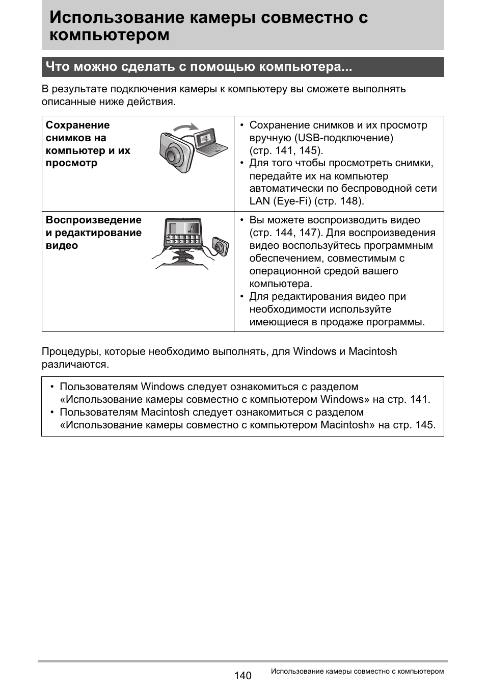 Инструкция по применению фотоаппарата