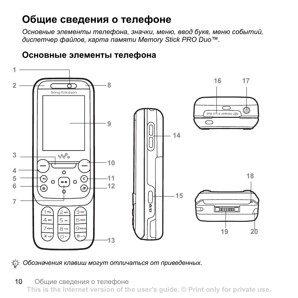 Ericsson инструкция. Схема телефона Sony Ericsson w850i. Инструкция телефона сони Эриксон. Sony Ericsson w850i схема service manual. Sony Ericsson k750i схема.