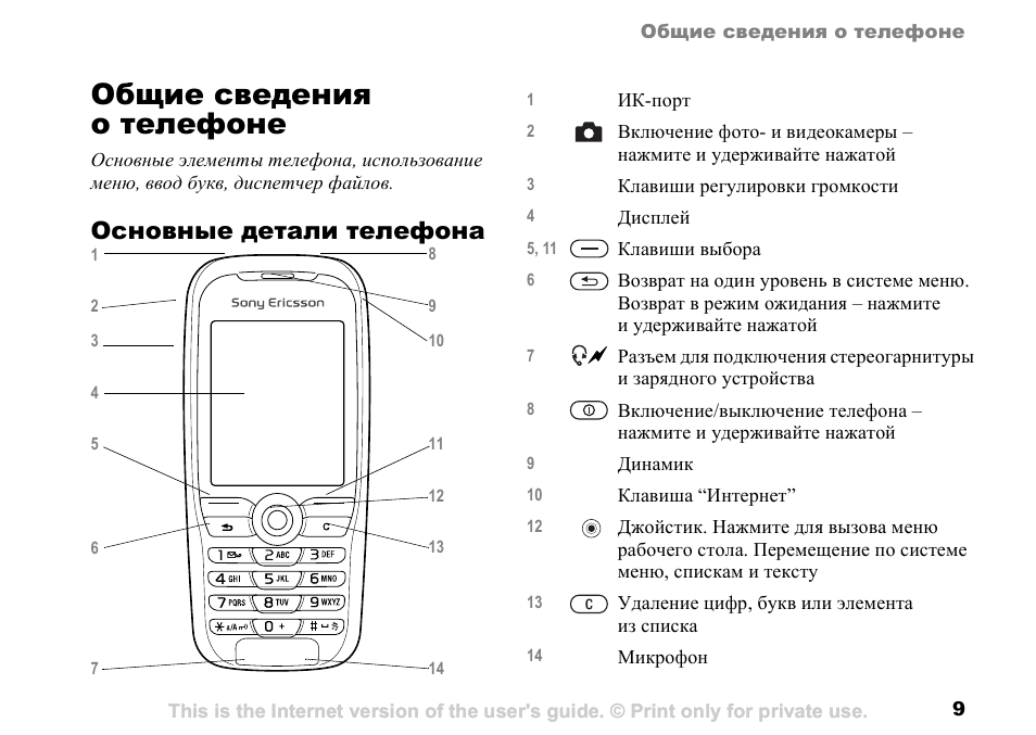 Схема sony ericsson k550i