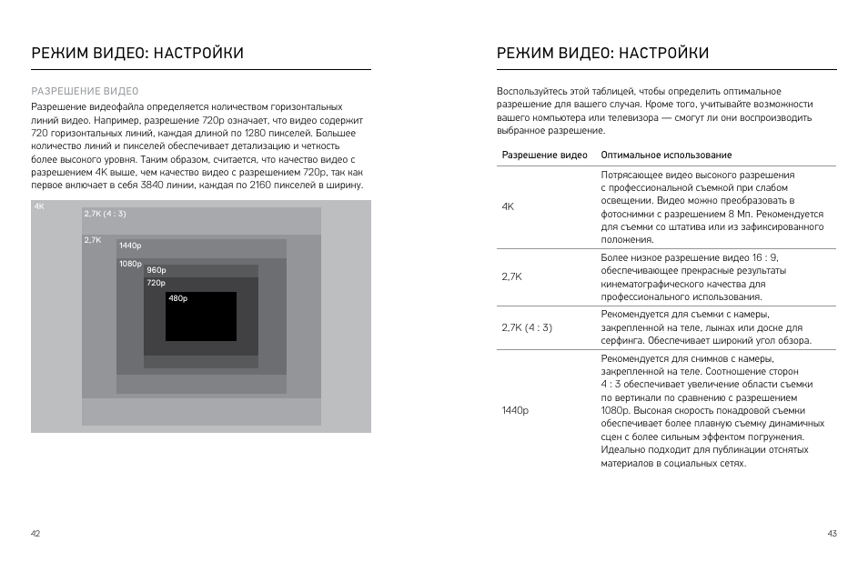 Black инструкция. Разрешение камеры. Соотношение сторон в фотоаппарате. Разрешение при съемке. Настройка в фотоаппарате соотношение сторон.