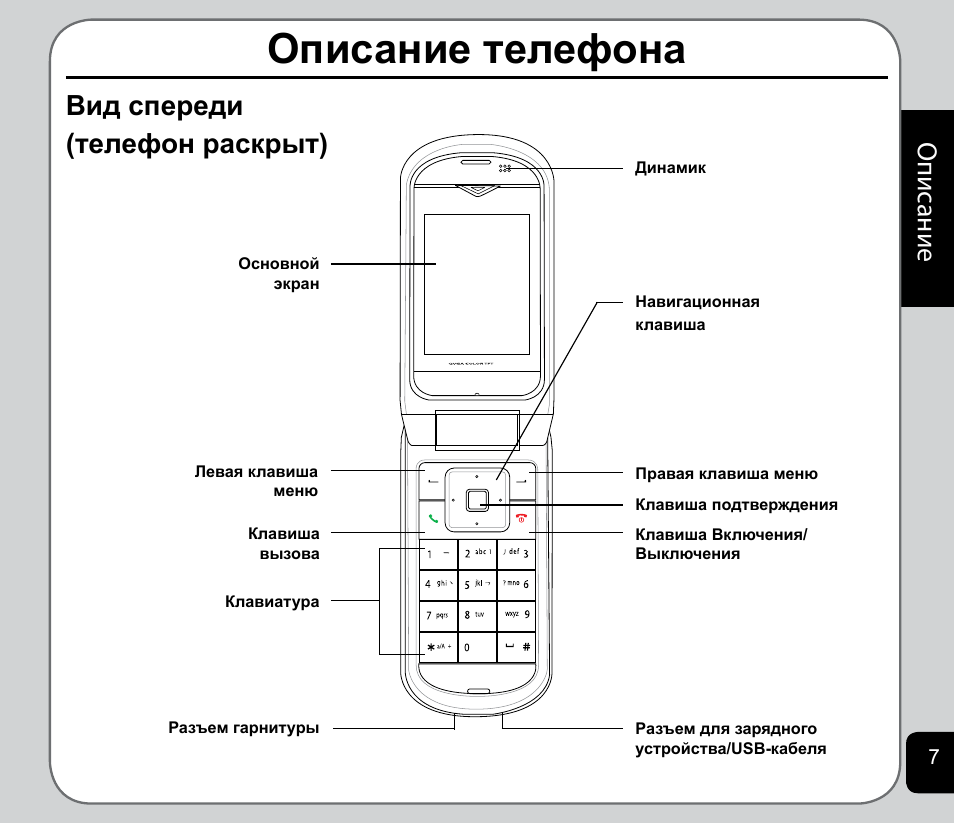 Карты на кнопочный телефон