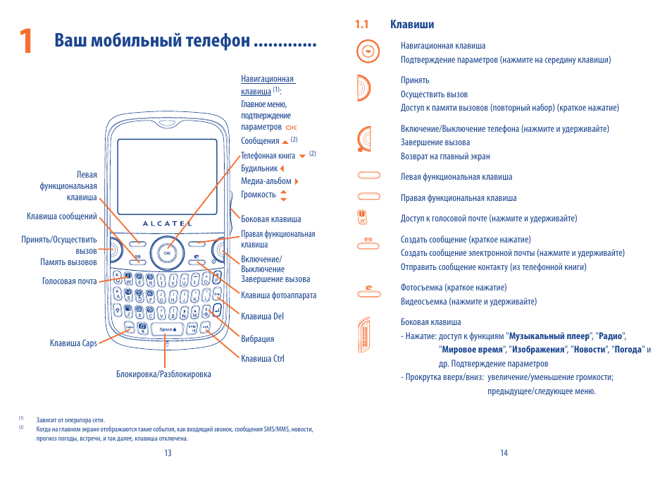 Карты на кнопочный телефон