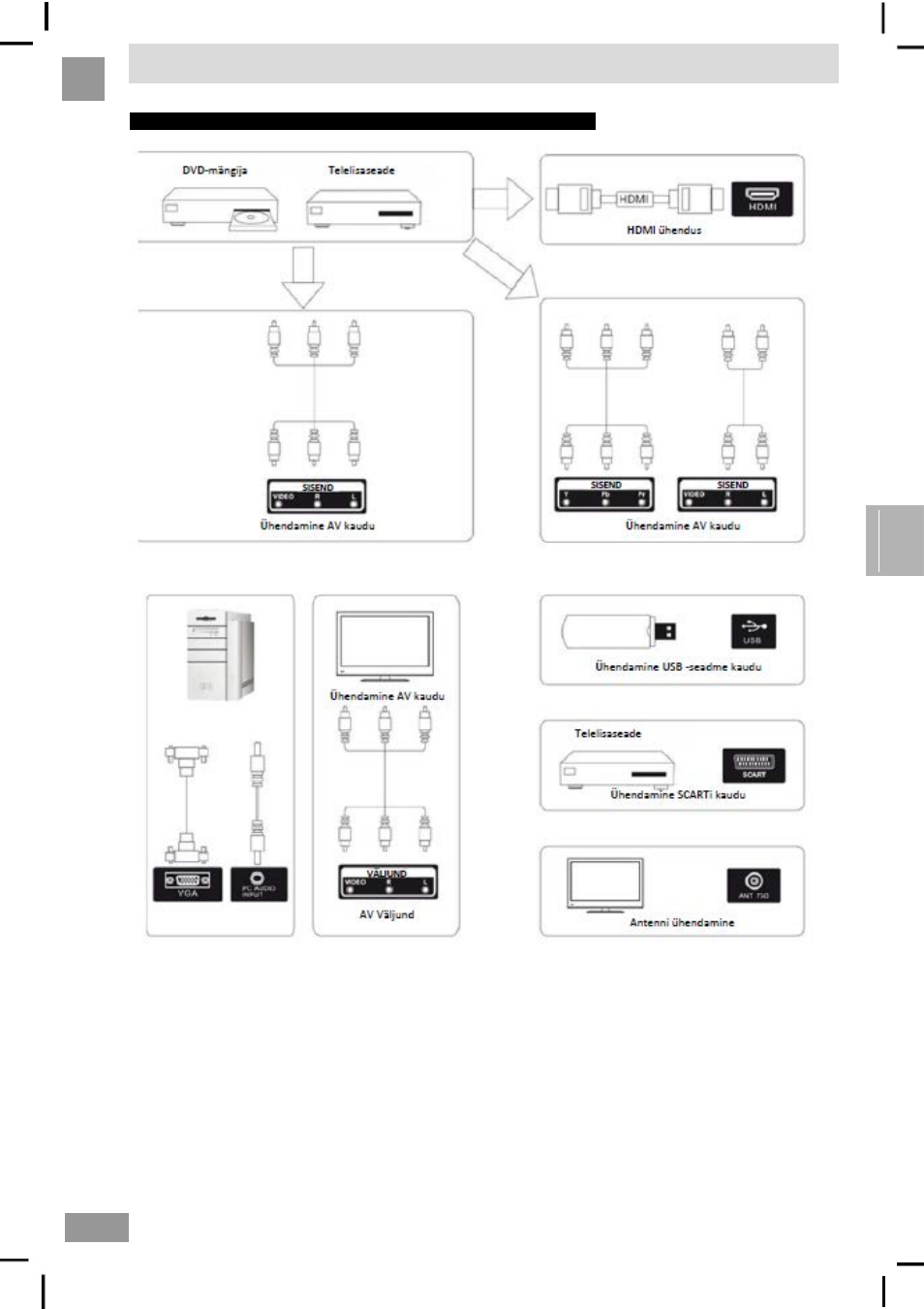 Shivaki stv 32led14 перевернуть изображение