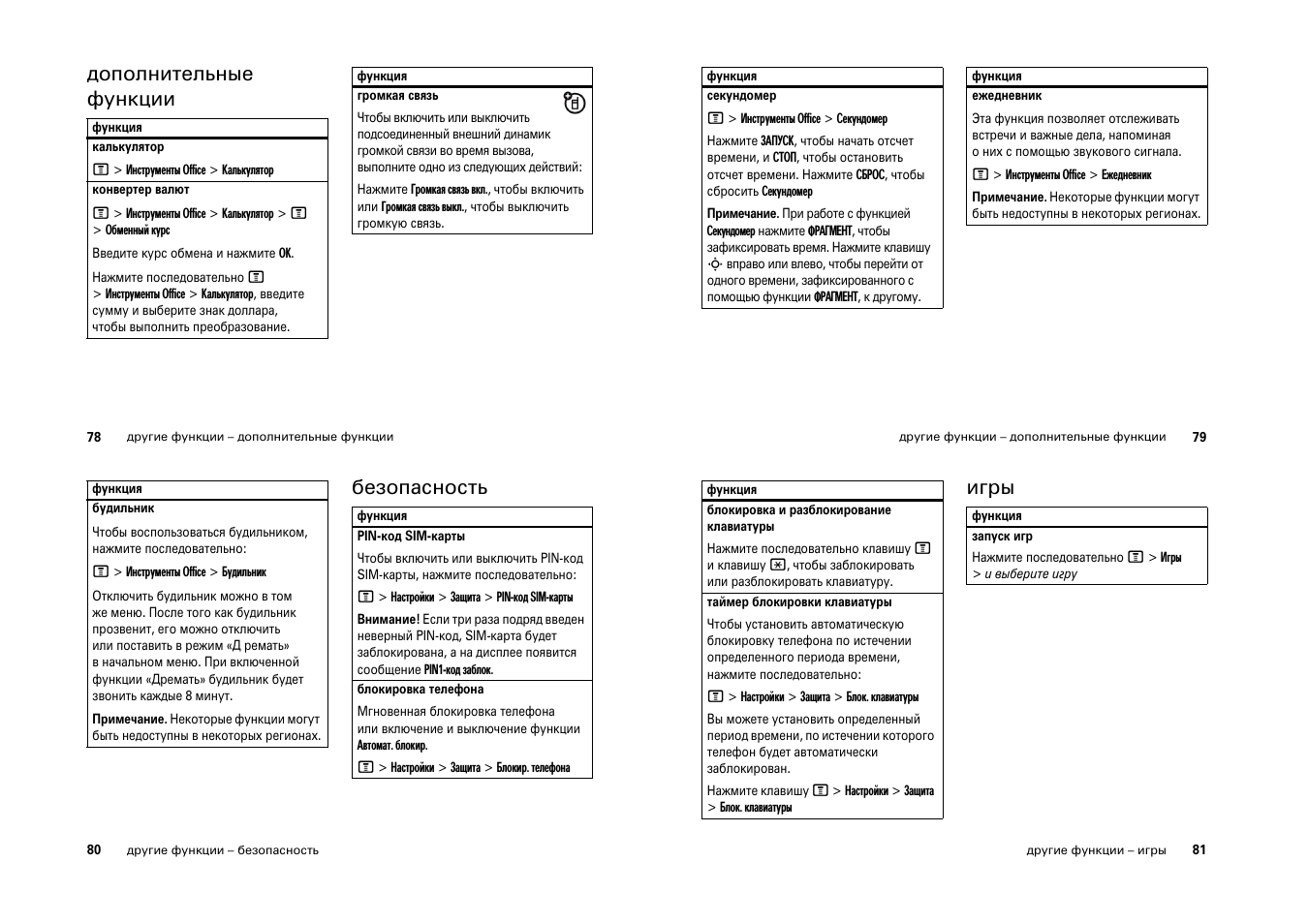 Willmark WMO-208 инструкция по эксплуатации.