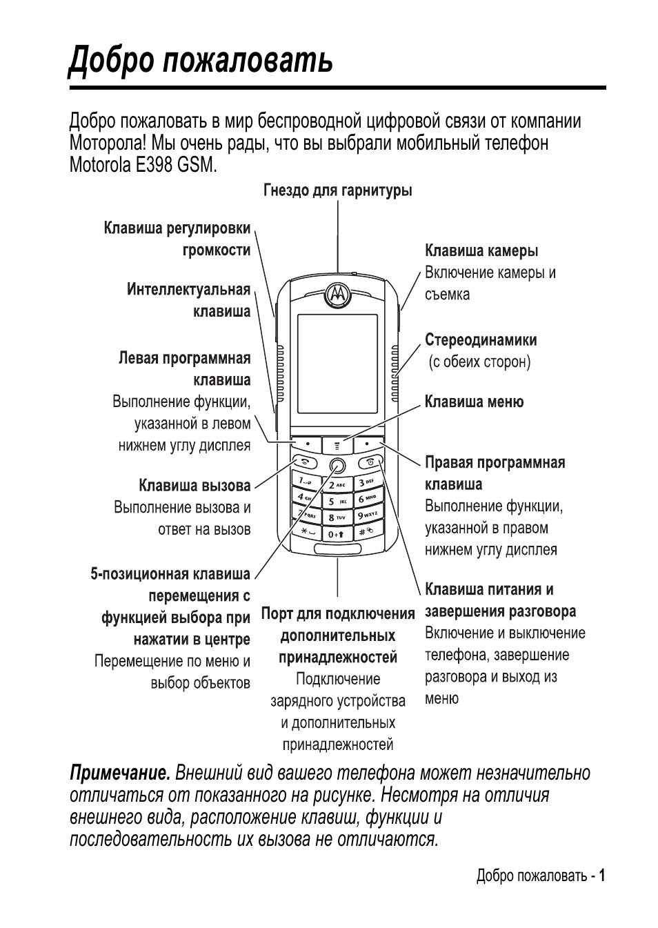 Схема motorola e398