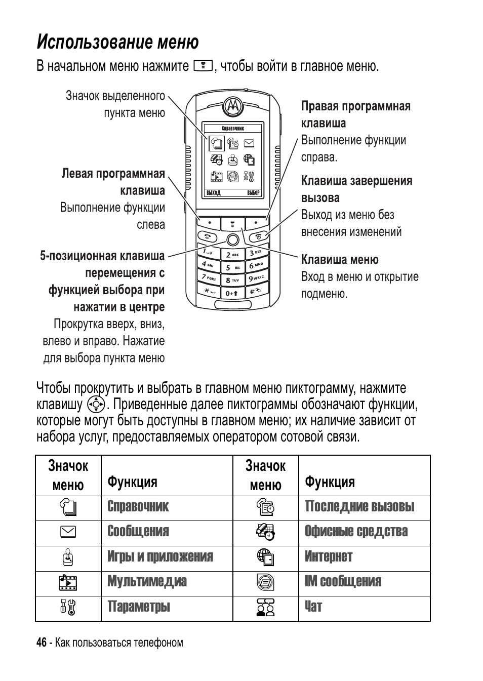 Схема motorola e398