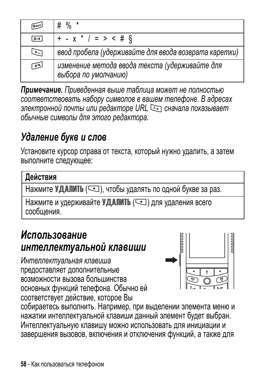 Схема motorola e398