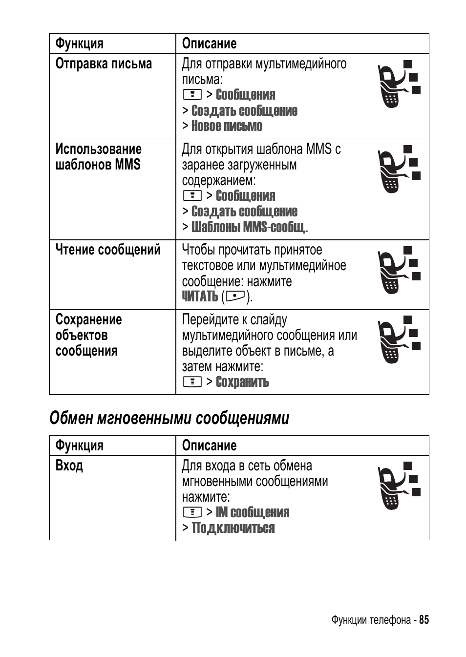 Схема motorola e398