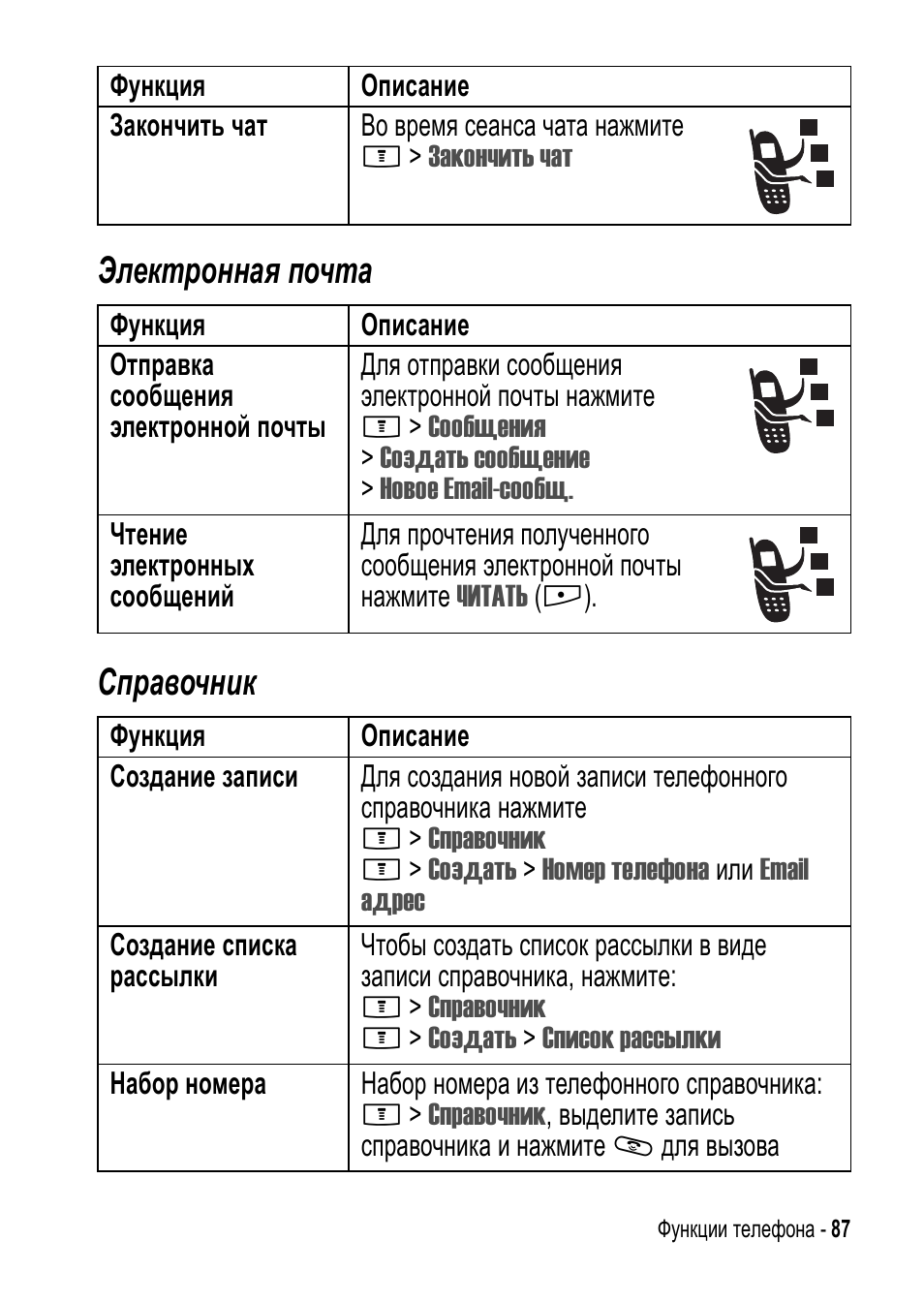 Схема motorola e398