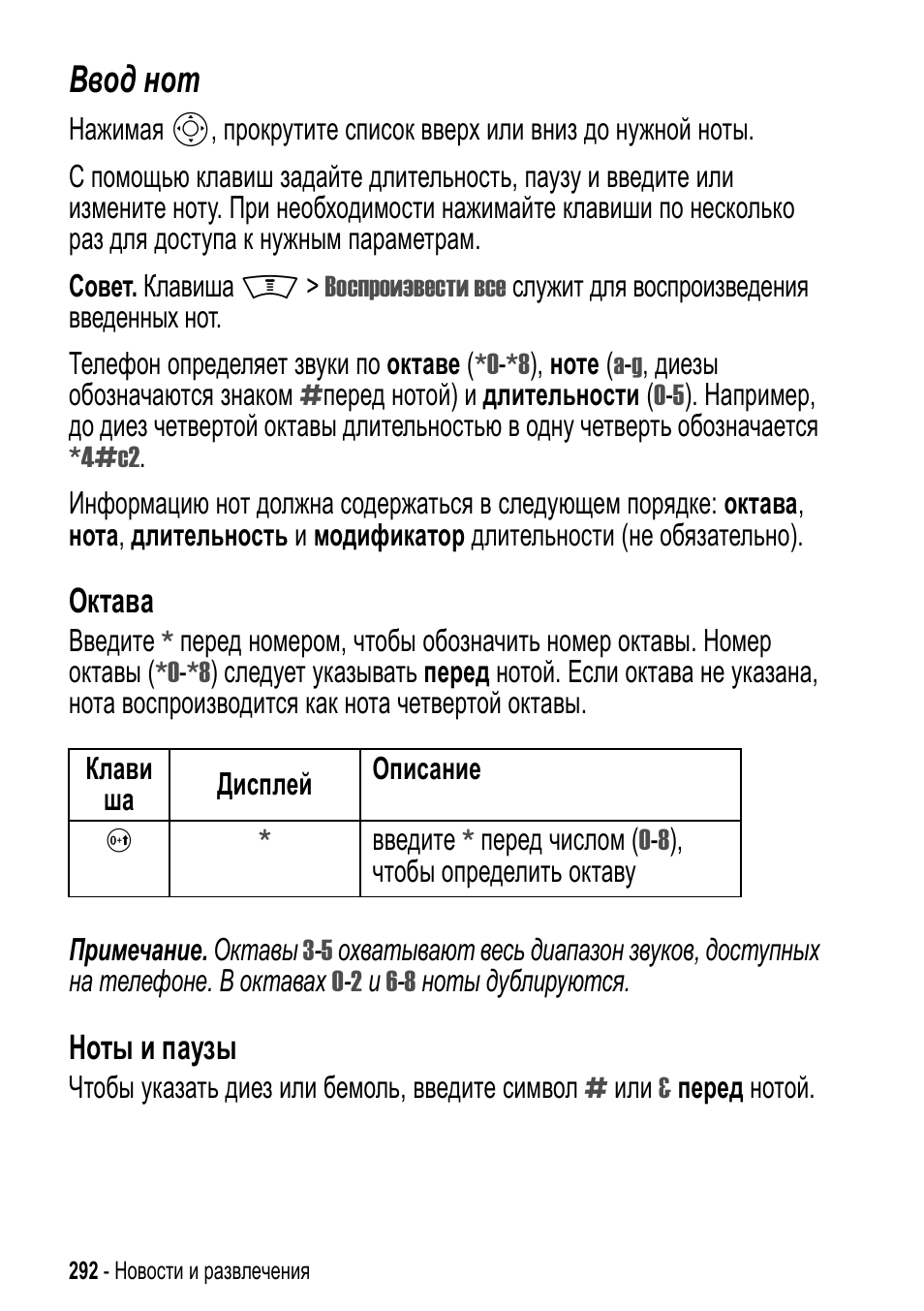 Нот инструкция. Instruction Note. Инструкция нот для глюфона.