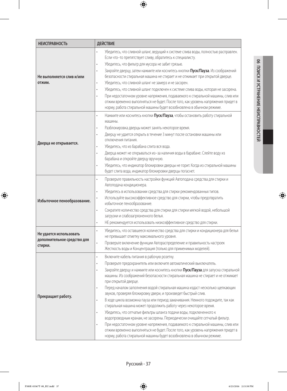 Стиральная машина Reeson WF 1045 инструкция