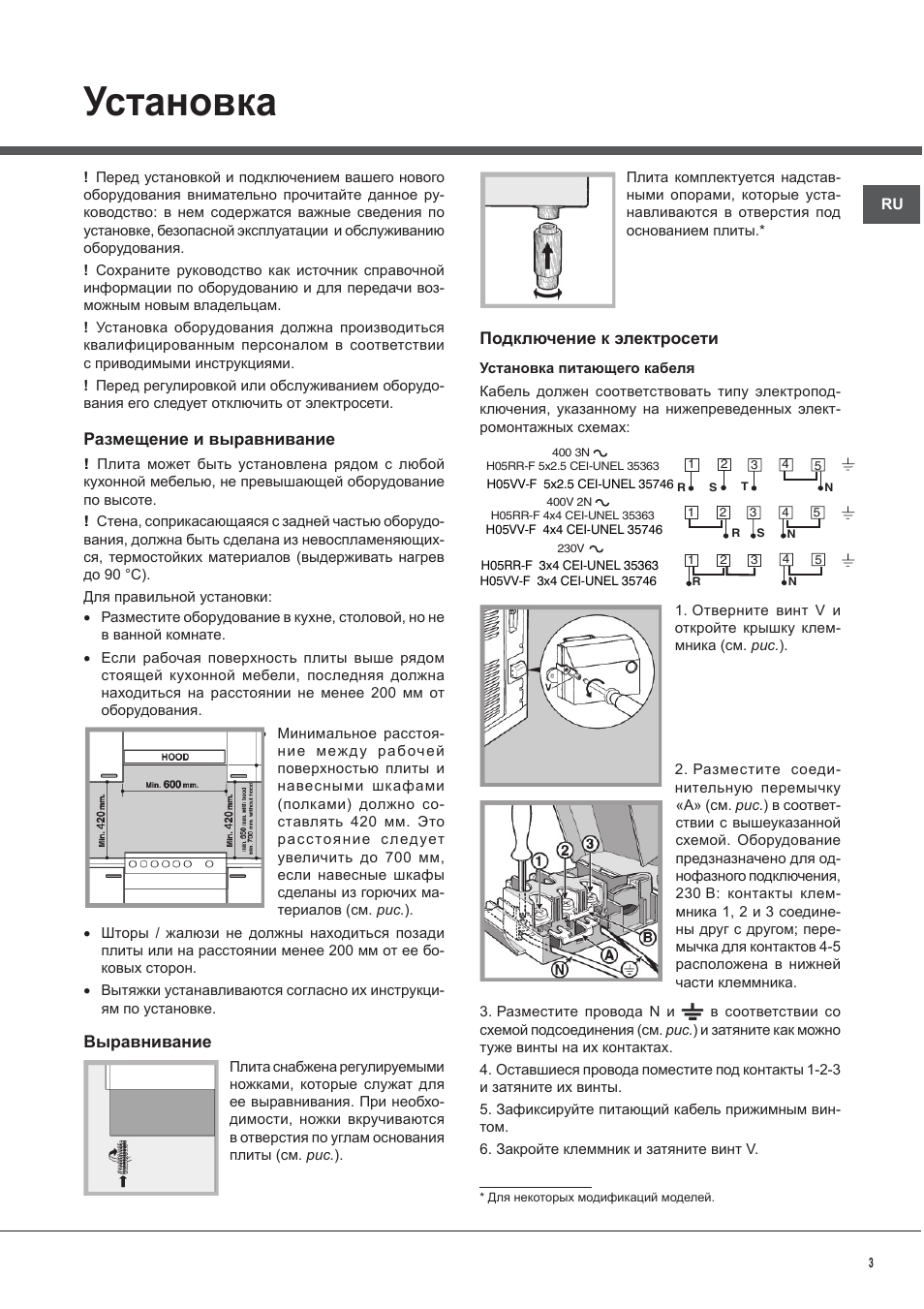 Hotpoint плита инструкция