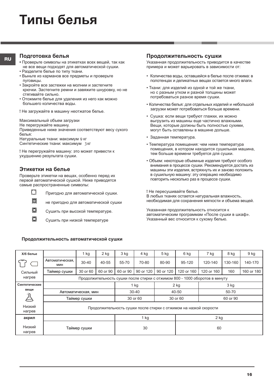 Инструкция по белью. Режимы сушильной машины Hotpoint Ariston. Сушильный автомат Hotpoint-Ariston aqc9 bf7. Сушильная машина Аристон режимы. Хотпоинт Аристон сушильная машина инструкция.