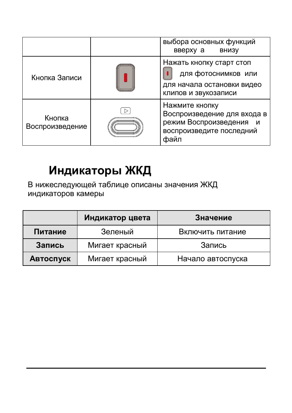 Видеорегистратор qstar le7 инструкция по эксплуатации