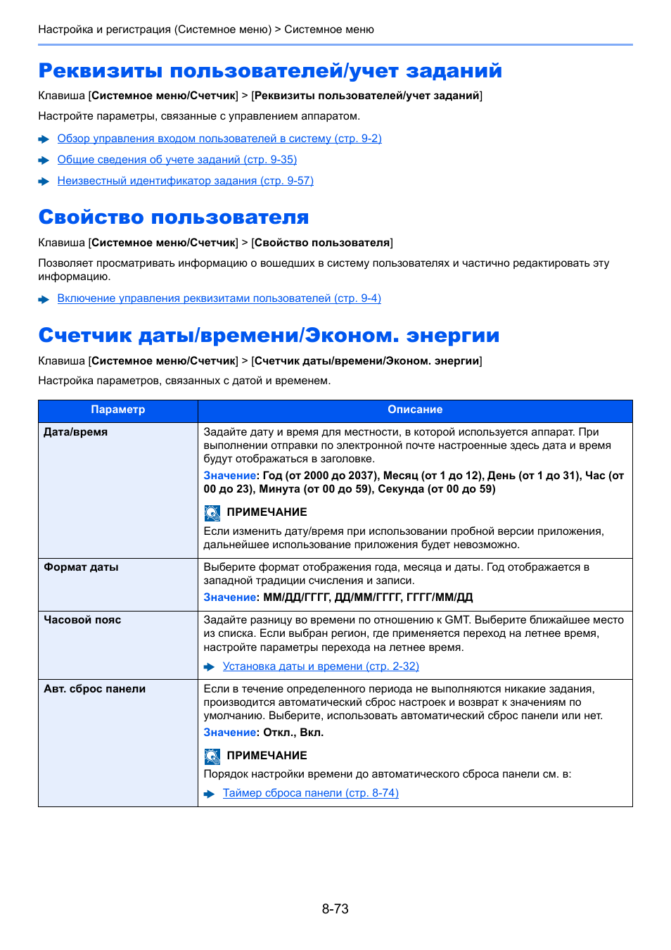 Характеристики пользователя