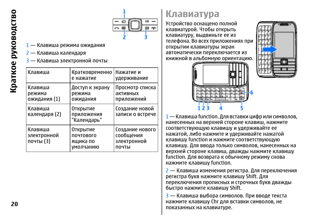 Краткая инструкция по эксплуатации