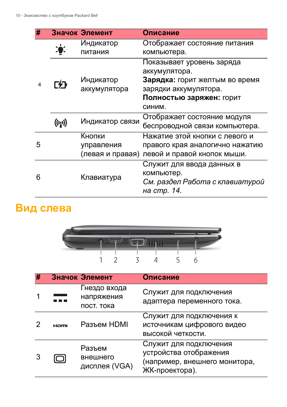 Индикаторы на ноутбуке. Ноутбук Packard Bell индикаторы. Ноутбук Packard Bell z5wt1 инструкция. Ноутбук Паккард Белл индикатор питания. Packard Bell z5wt1 инструкция.