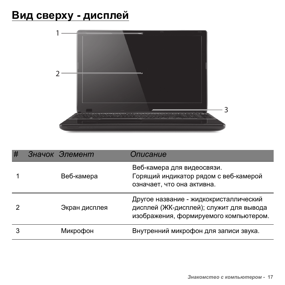 Pew96 нет изображения