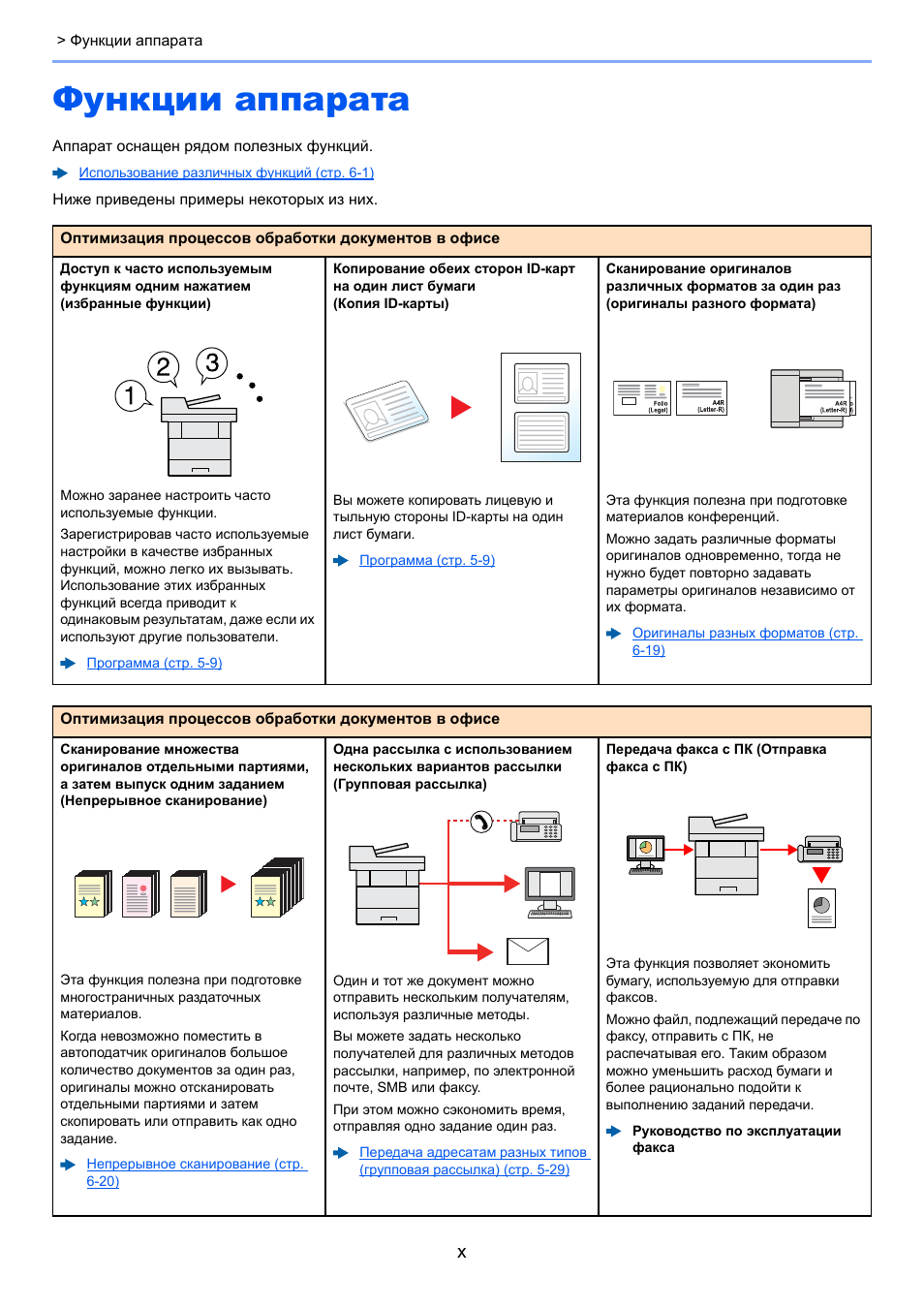 Инструкция по установке мфу kyocera ecosys m2040dn