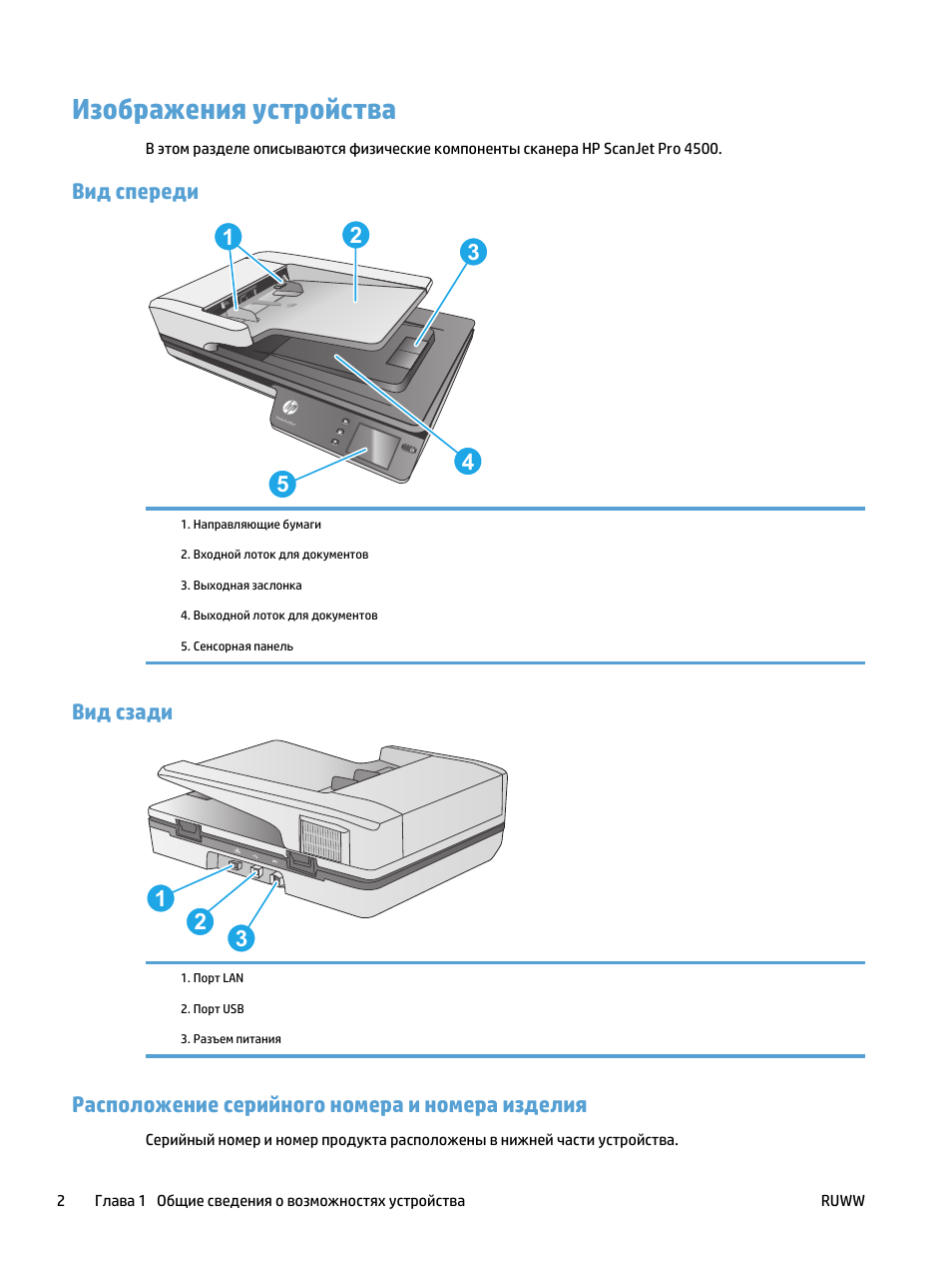 Как найти сканер. HP Scanjet Pro 4500 fn1. Серийный номер HP Scanjet 8270. Серийный номер сканер HP. Service manual hp2300 Scanjet.