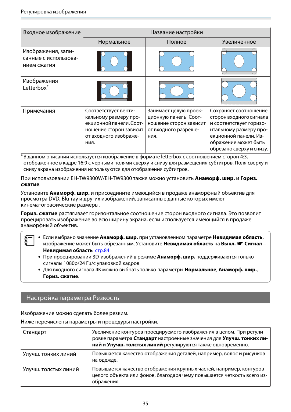 Как уменьшить изображение на проекторе epson