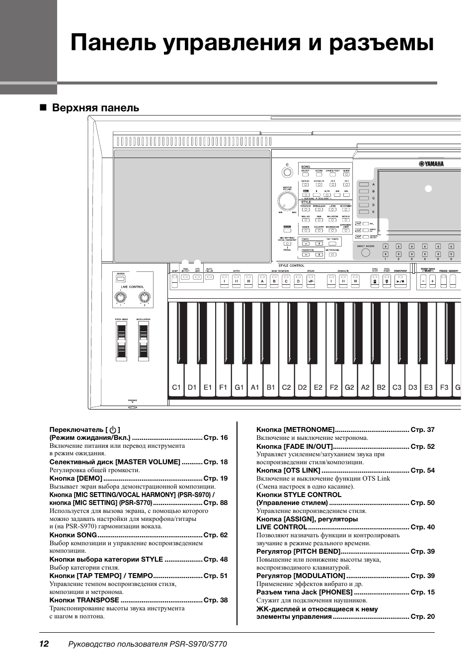 Инструкция нота. Синтезатор Yamaha инструкция. Синтезатор Yamaha PSR 78. Yamaha PSR 273 разъем наушников. Руководство синтезатора Yamaha PSR-s970.