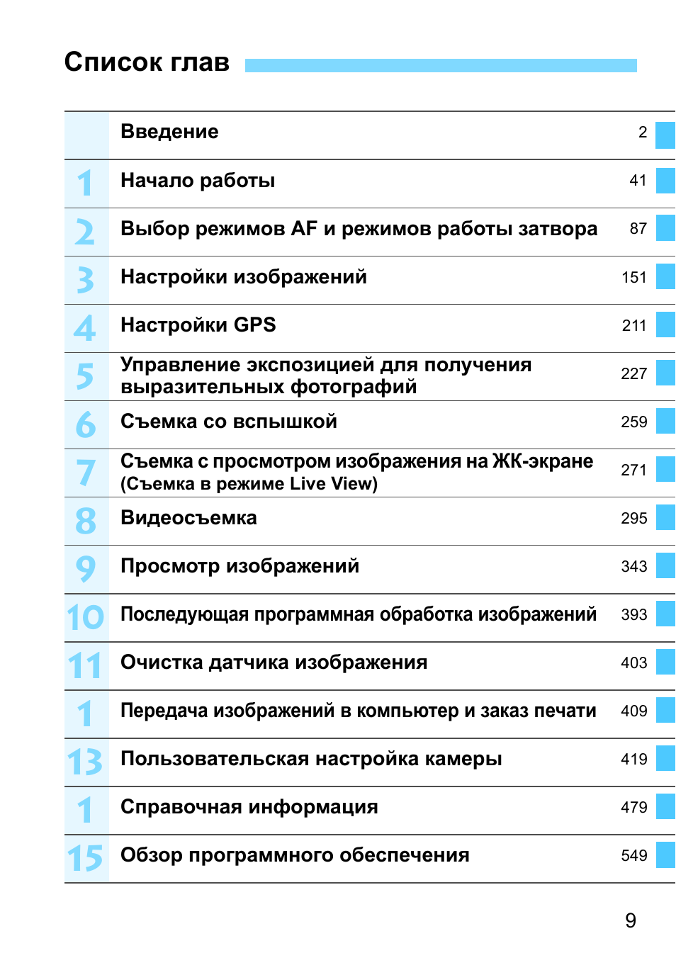 Список глав. Список руководителей. Реестр руководителей. Список глав электроника. Список глав в книге.