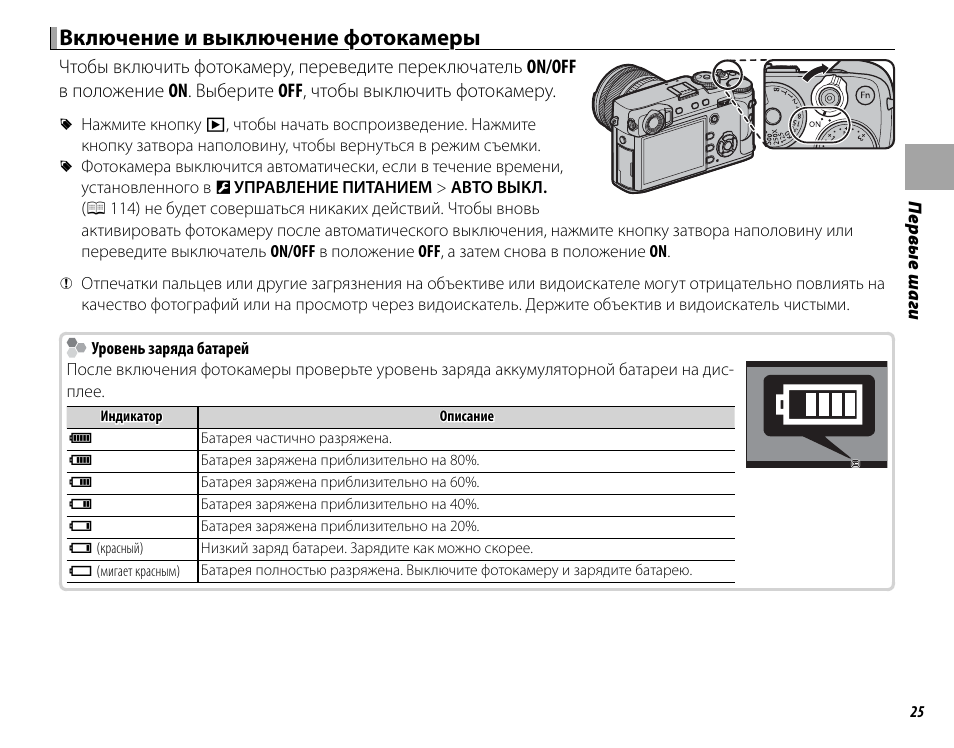 Как включить фотоаппарат. Включение фотоаппарата Canon. Как включается фотоаппарат Canon. Как зарядить фотоаппарат Fujifilm. Как выключить фотоаппарат.