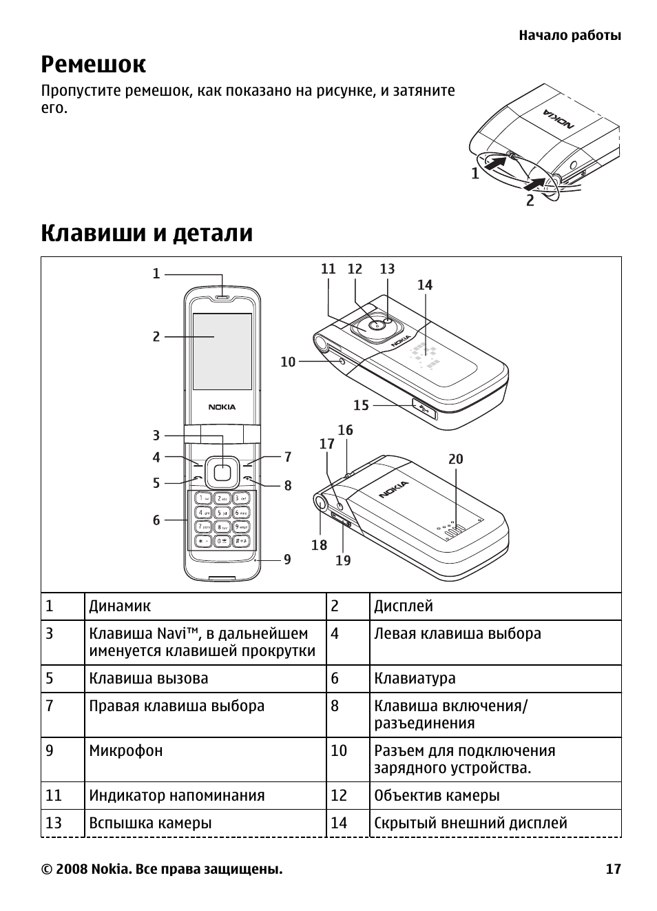 Инструкция деталей. Нокия 7510 характеристики. 7510 Супернова мануал по разборке. Super Nova инструкция на русском. Вольтметр Supernova инструкция Supernova.