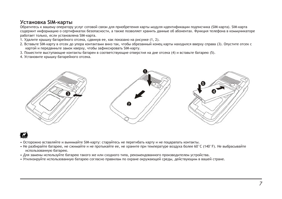 Карта manual craft