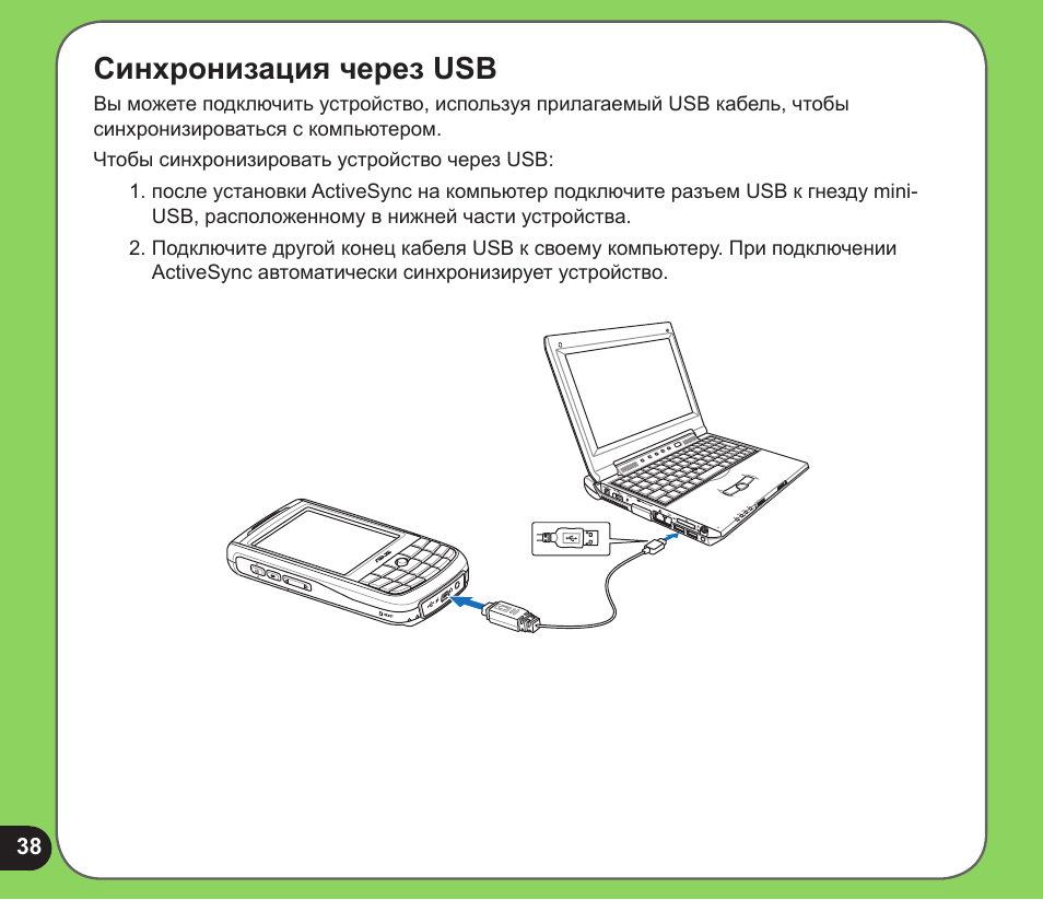 Usb инструкция. Подключаемые устройства USB. Синхронизация устройств. Синхронизирующее устройство. Какие юсб устройства подключаются к компьютеру.