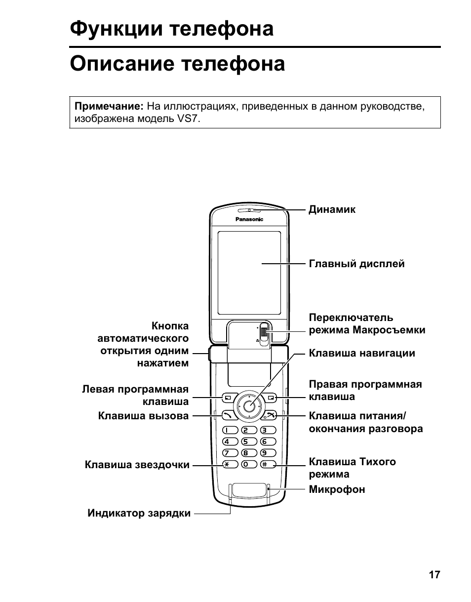 Функции телефона. Описание телефона. Инструкция к телефону. Инструкция к смартфону.