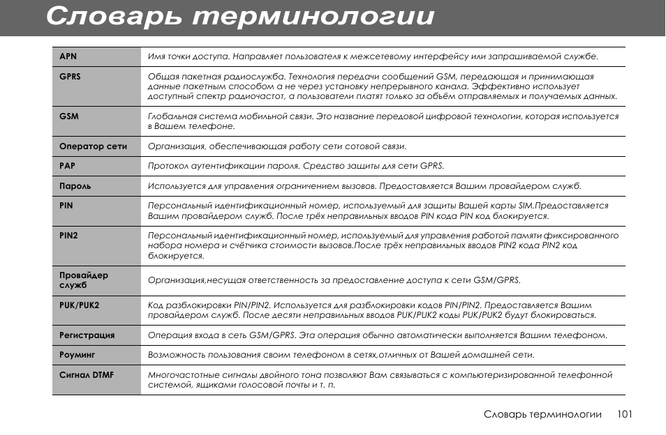 Словарь терминологии