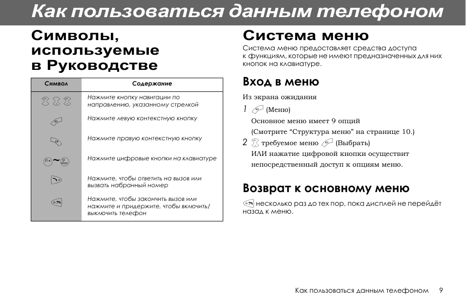 Значки на дисплее телефона Панасоник. Телефон Панасоник стационарный значки на экране. Домашний телефон Панасоник значки на экране.