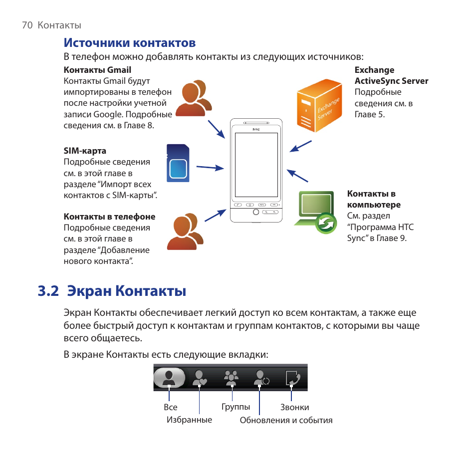 Hero инструкция на русском. Contact инструкция. Клина мануал контакты.