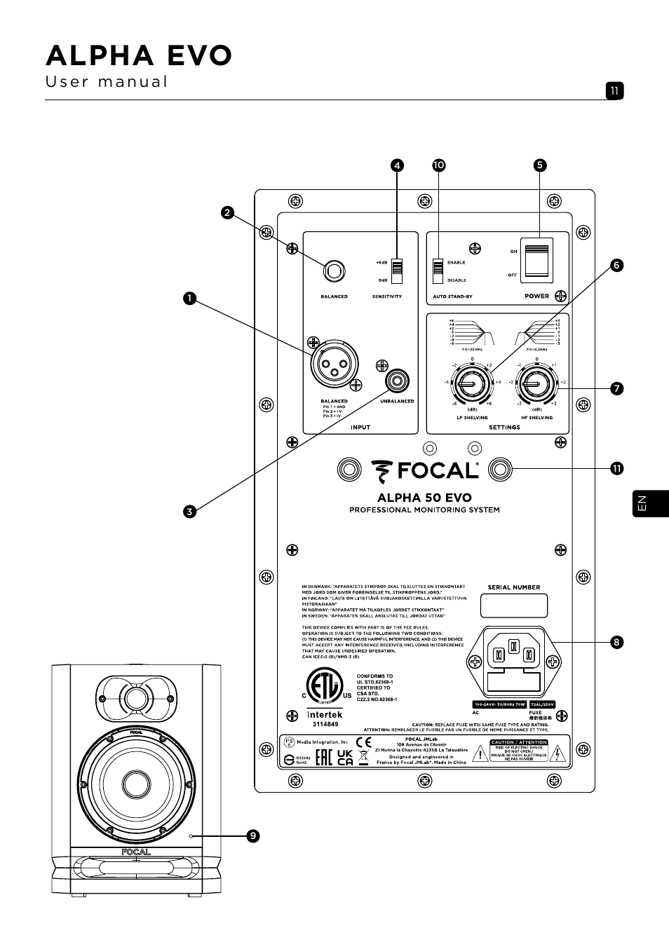 Focal Alpha 65 EVO. ?Focal Alpha 50 EVO. Focal Alfa 80. ПК Эво инструкция.