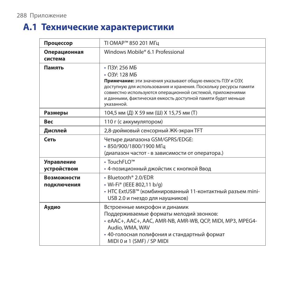 Вива инструкция по применению