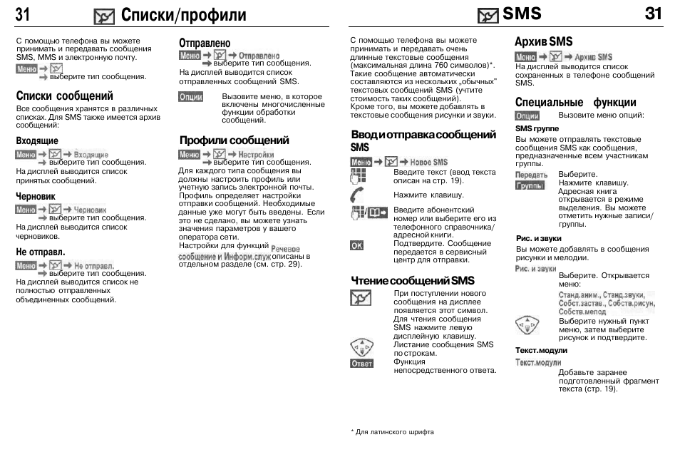 Список сообщений. Смс профиль. Телефонный справочник лицо. Следуйте SMS-инструкциям..