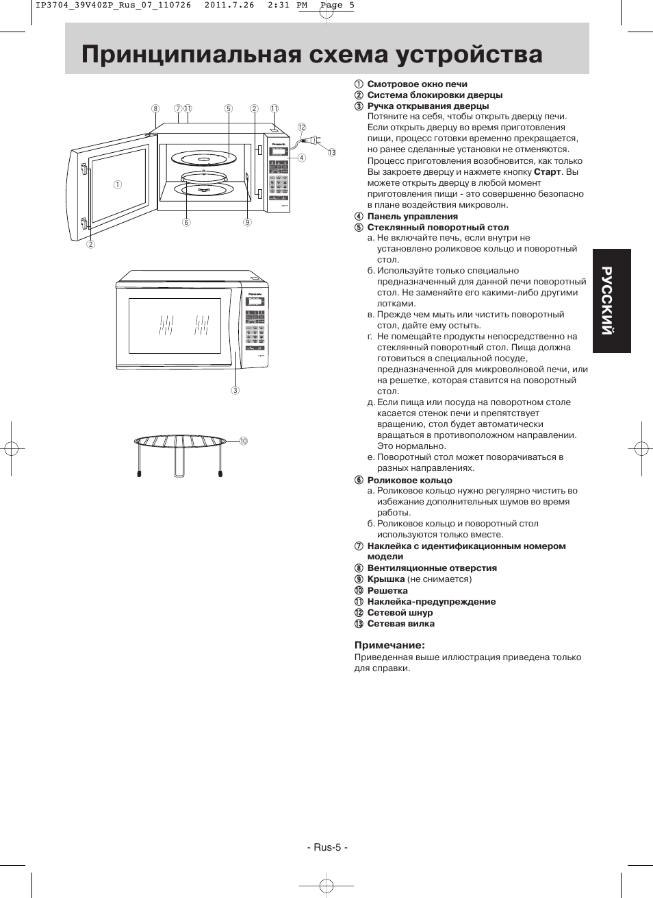 Panasonic свч схема