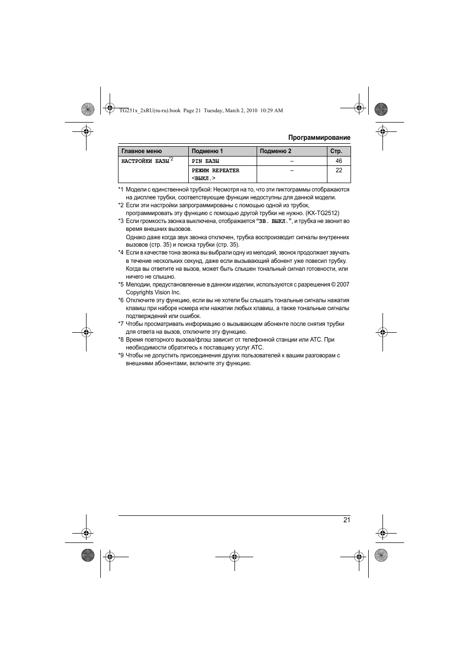 Базам инструкция. Panasonic KX tg2511 инструкция.