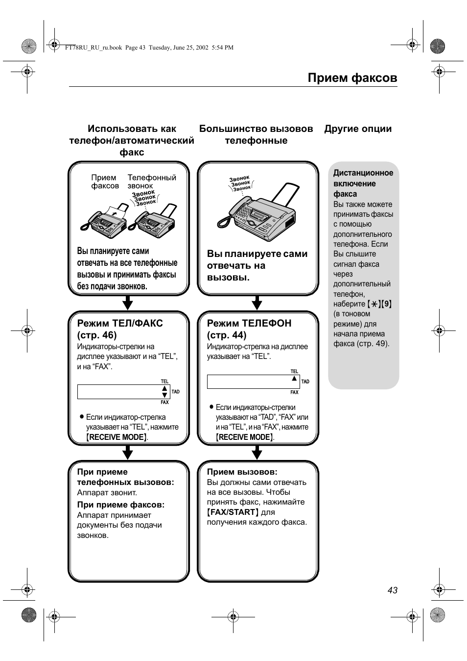 Panasonic kx ft78 схема