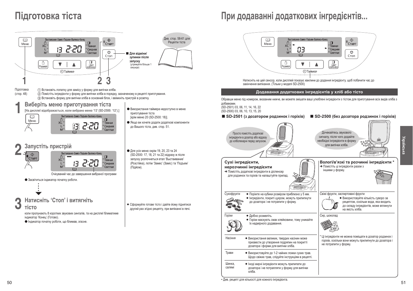 Хлебопечка panasonic инструкция