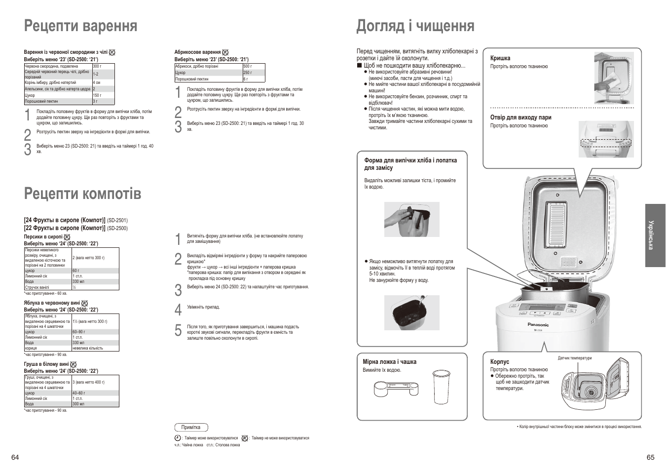 Хлебопечка panasonic инструкция