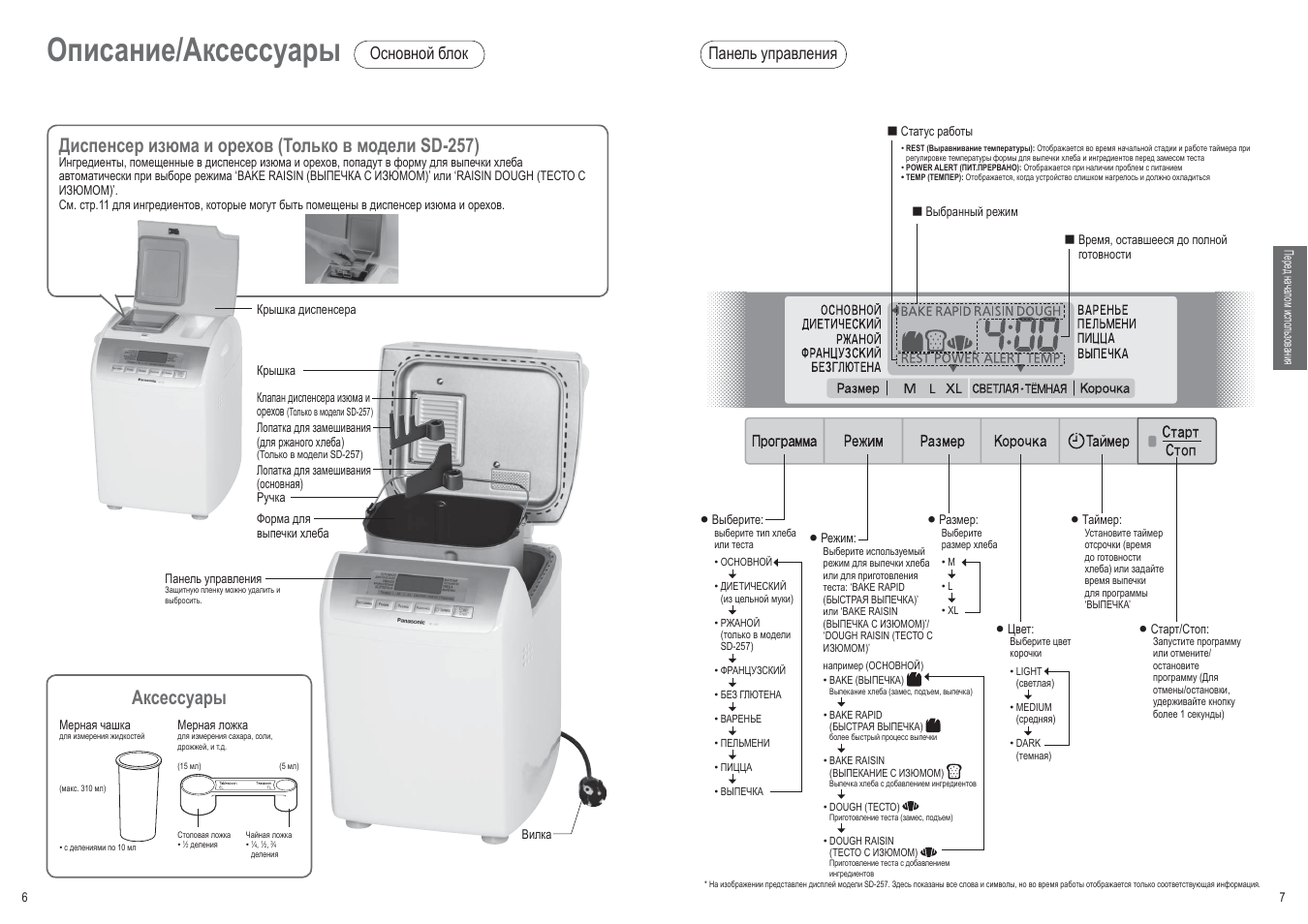 Хлебопечка panasonic инструкция