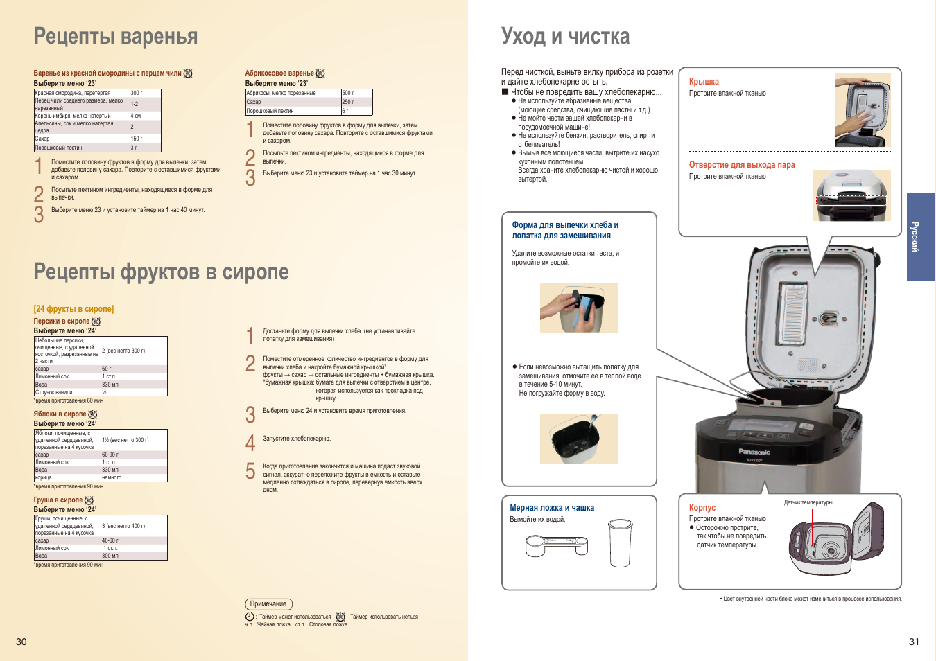 Вкусный рецепт хлеба в хлебопечке панасоник 2502